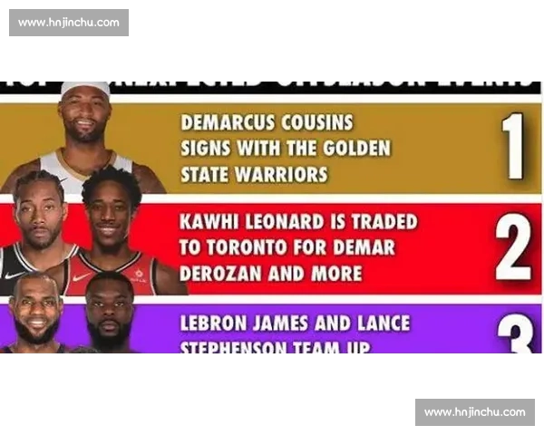 哲科抵意完成体检！自由身加盟佛罗伦萨签约在即